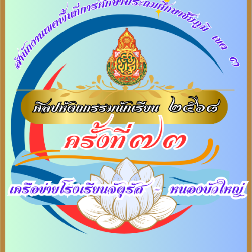 แผนผังสถานที่จัดการแข่งขันศิลปหัตถกรรมนักเรียน