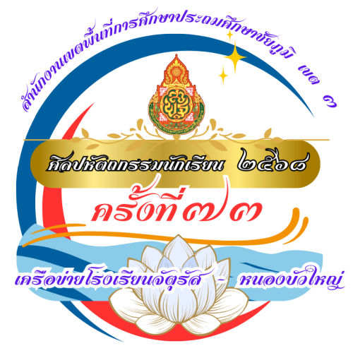 แก้ไขประกาศการจัดการแข่งขันงานศิลปหัตถกรรมนักเรียน ระดับเขตพื้นที่การศึกษา ครั้งที่ 73 ปีการศึกษา 2568
