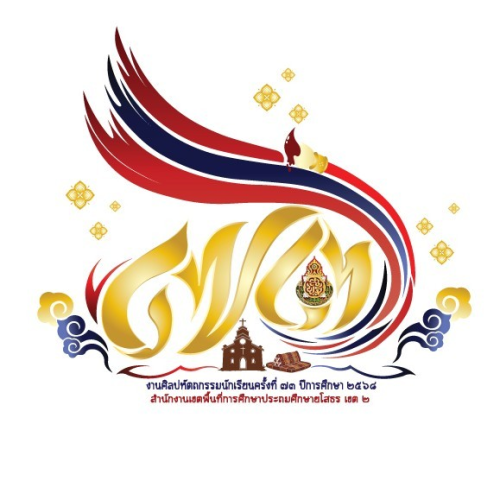คุณสมบัติเครื่องคอมพิวเตอร์ กิจกรรมคอมพิวเตอร์