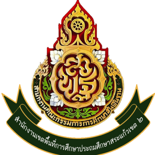 แผนผังโรงเรียนอนุบาลศรีอรัญโญทัย
