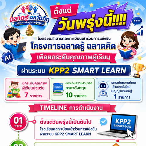ลงทะเบียนแข่งขัน โครงการฉลาดรู้ ฉลาดคิด เพื่อยกระดับคุณภาพผู้เรียน
