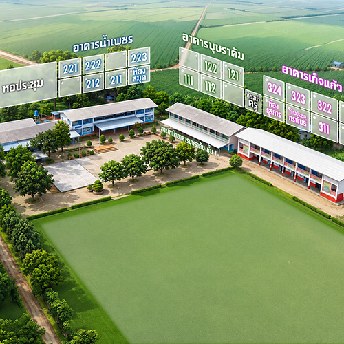 แผนที่ห้องแข่งขัน โรงเรียนบ้านทุ่งซ่าน