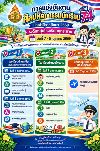 “เวทีแห่งความสามารถ สร้างสรรค์ผลงาน สานฝันนักเรียนภูกระจาน” การแข่งขันงานศิลปหัตถกรรมนักเรียน ครั้งที่ 74